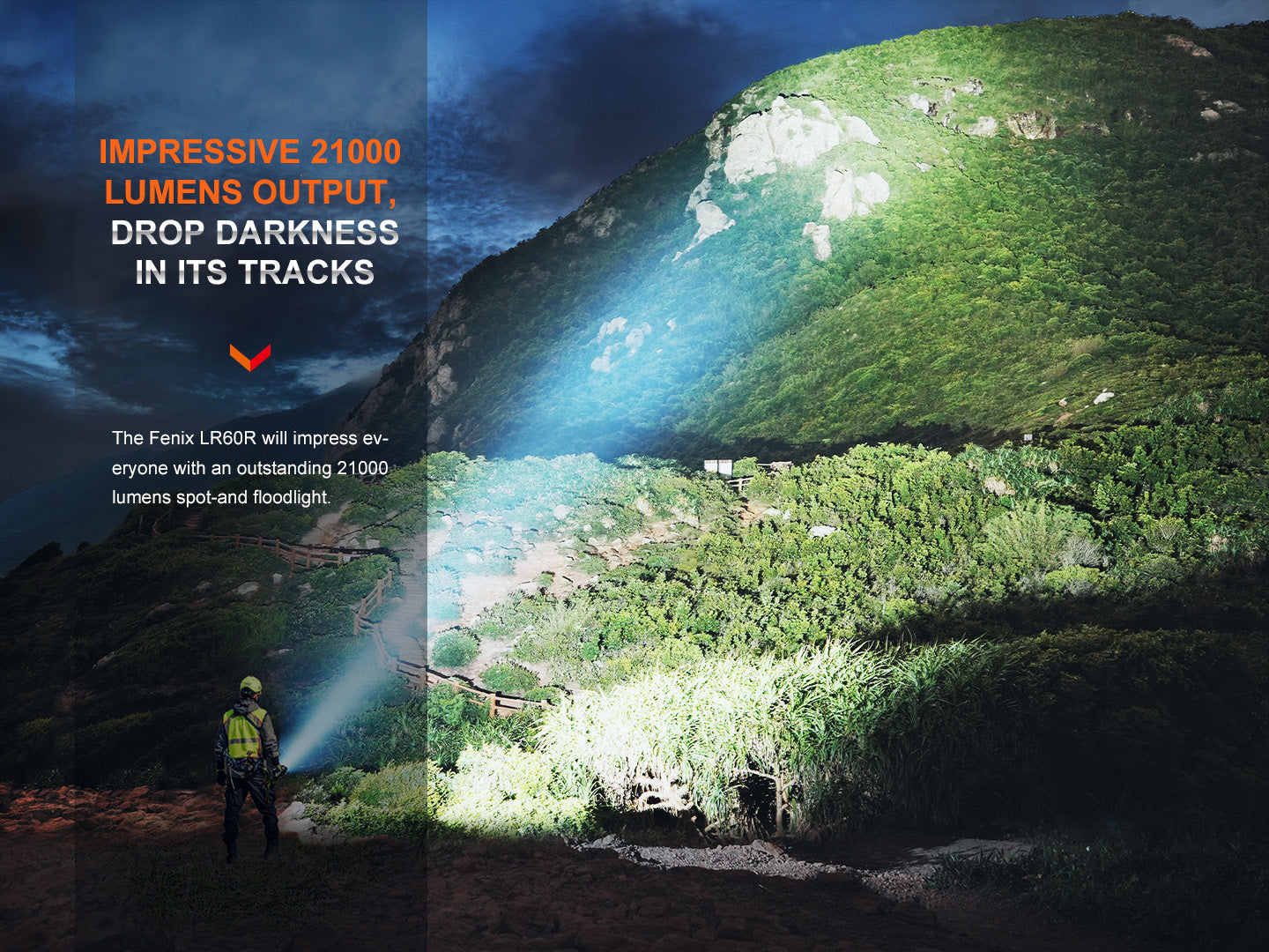 Fenix LR60R Rotary Switch Rechargeable Searchlight - 21000 Lumens Fenix Store