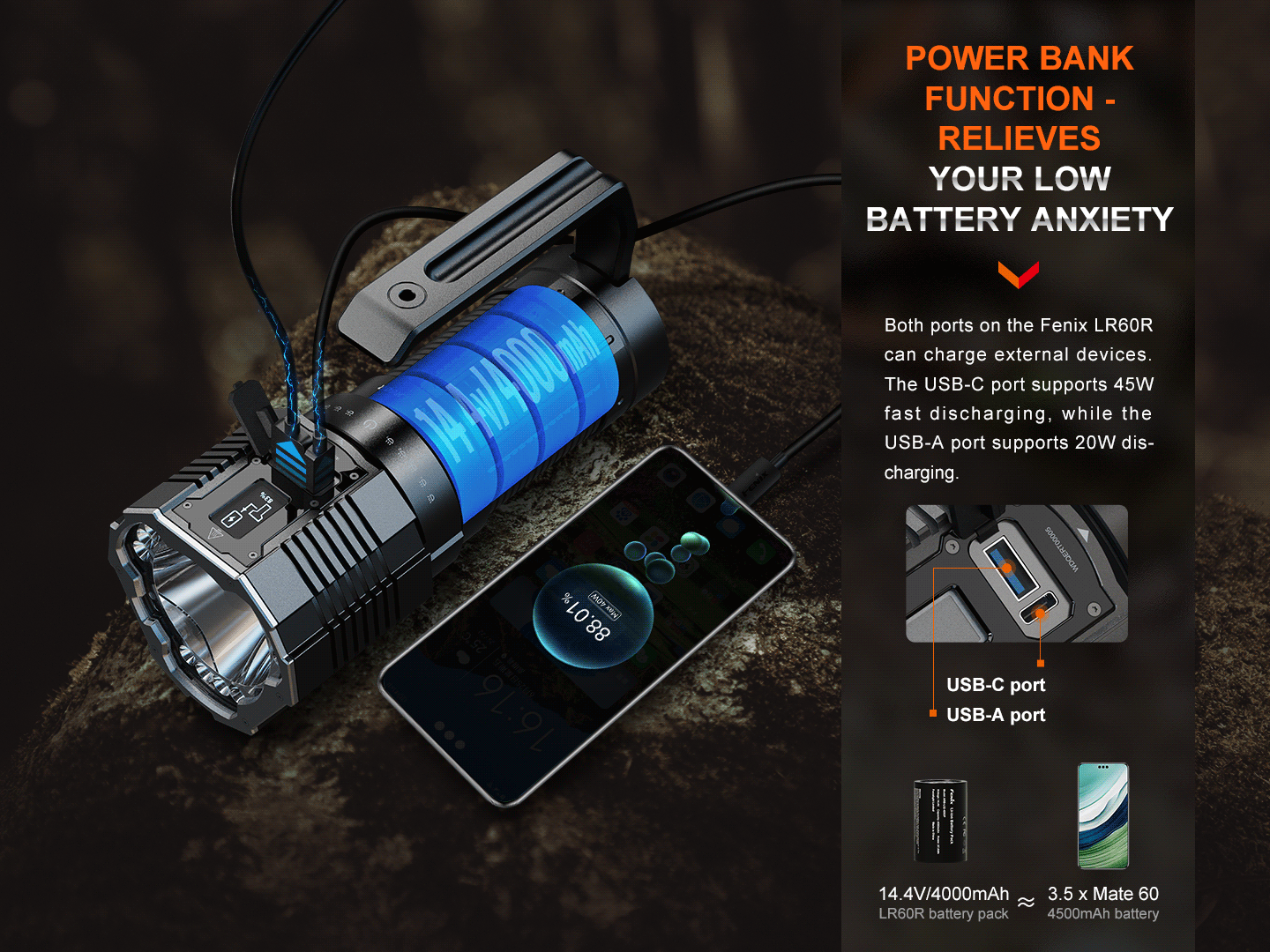Fenix LR60R Rotary Switch Rechargeable Searchlight - 21000 Lumens Fenix Store