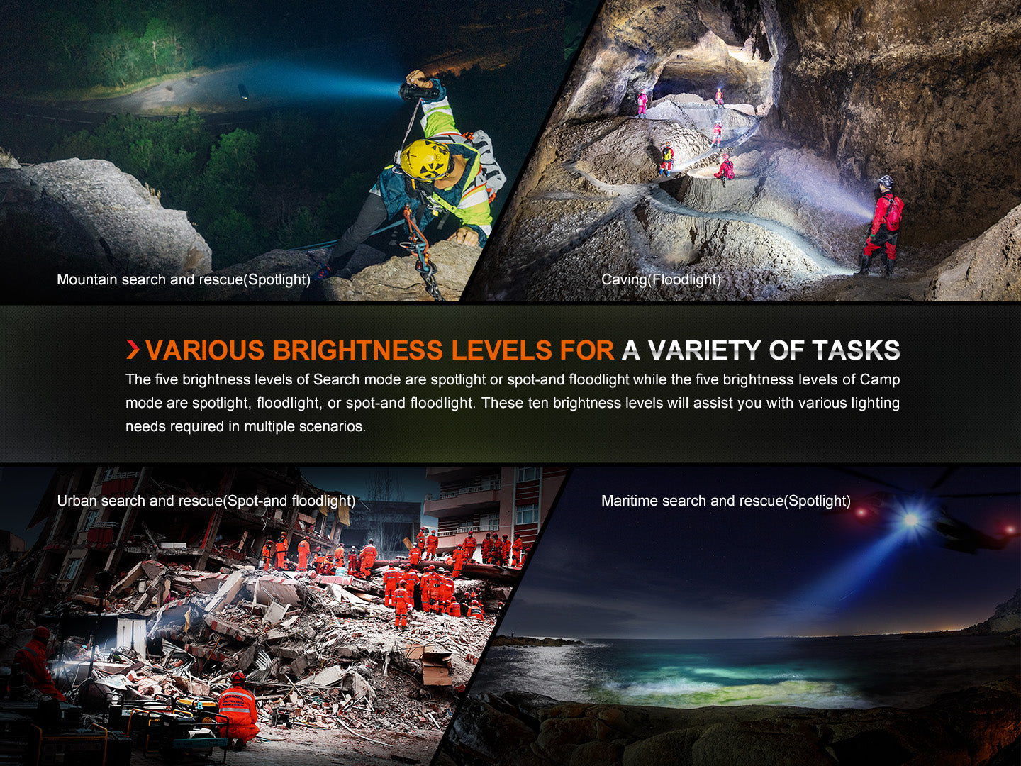 Fenix LR60R Rotary Switch Rechargeable Searchlight - 21000 Lumens Fenix Store