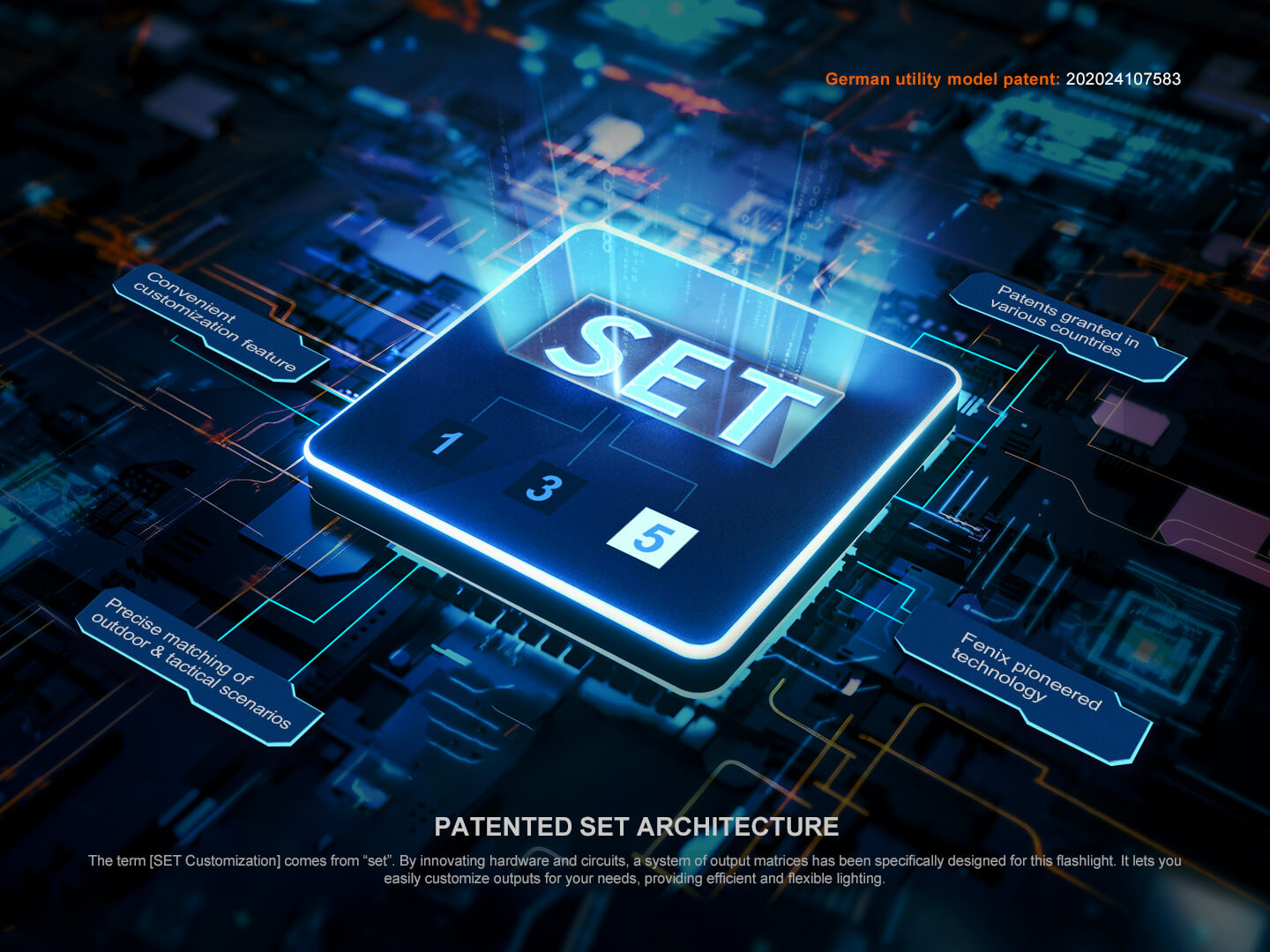 Fenix PD26R ACE Multi-Mode Compact Tactical Flashlight Fenix Store