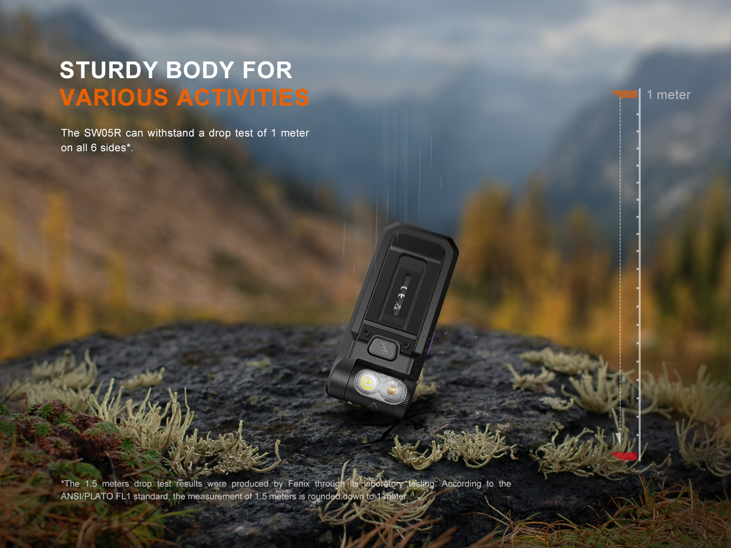 Fenix SW05R Multipurpose Clip-On Light with Red or UV Output Fenix Store