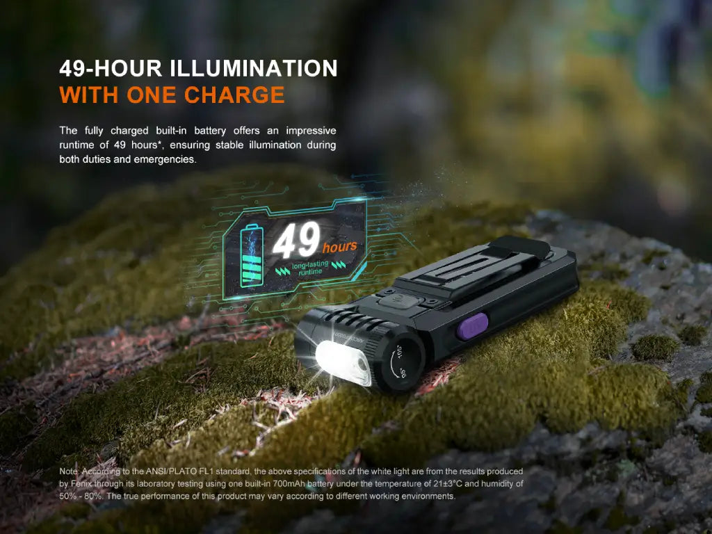 Fenix SW05R Multipurpose Clip-On Light with Red or UV Output Fenix Store