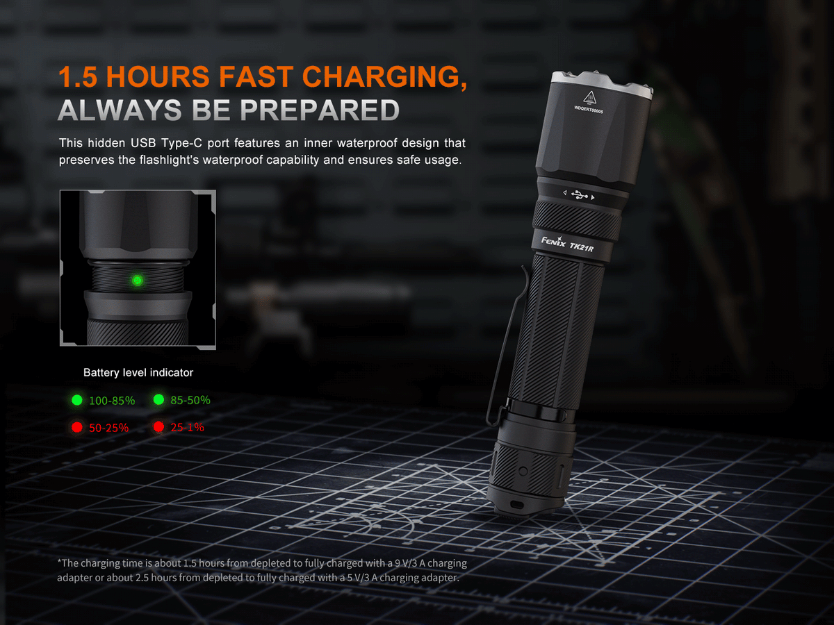 Fenix TK21R Duty Flashlight Fenix Store