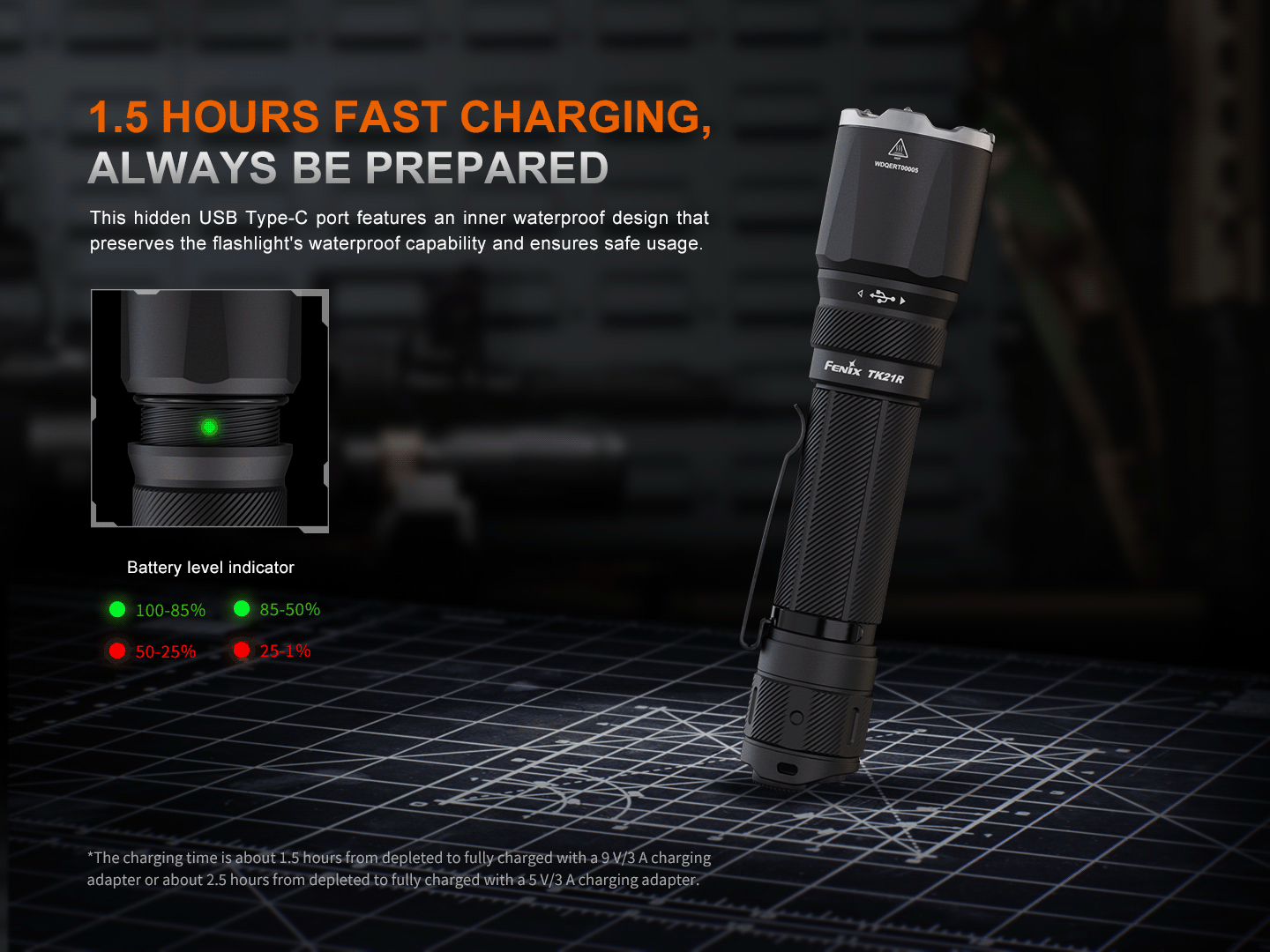 Fenix TK21R Duty Flashlight Fenix Store