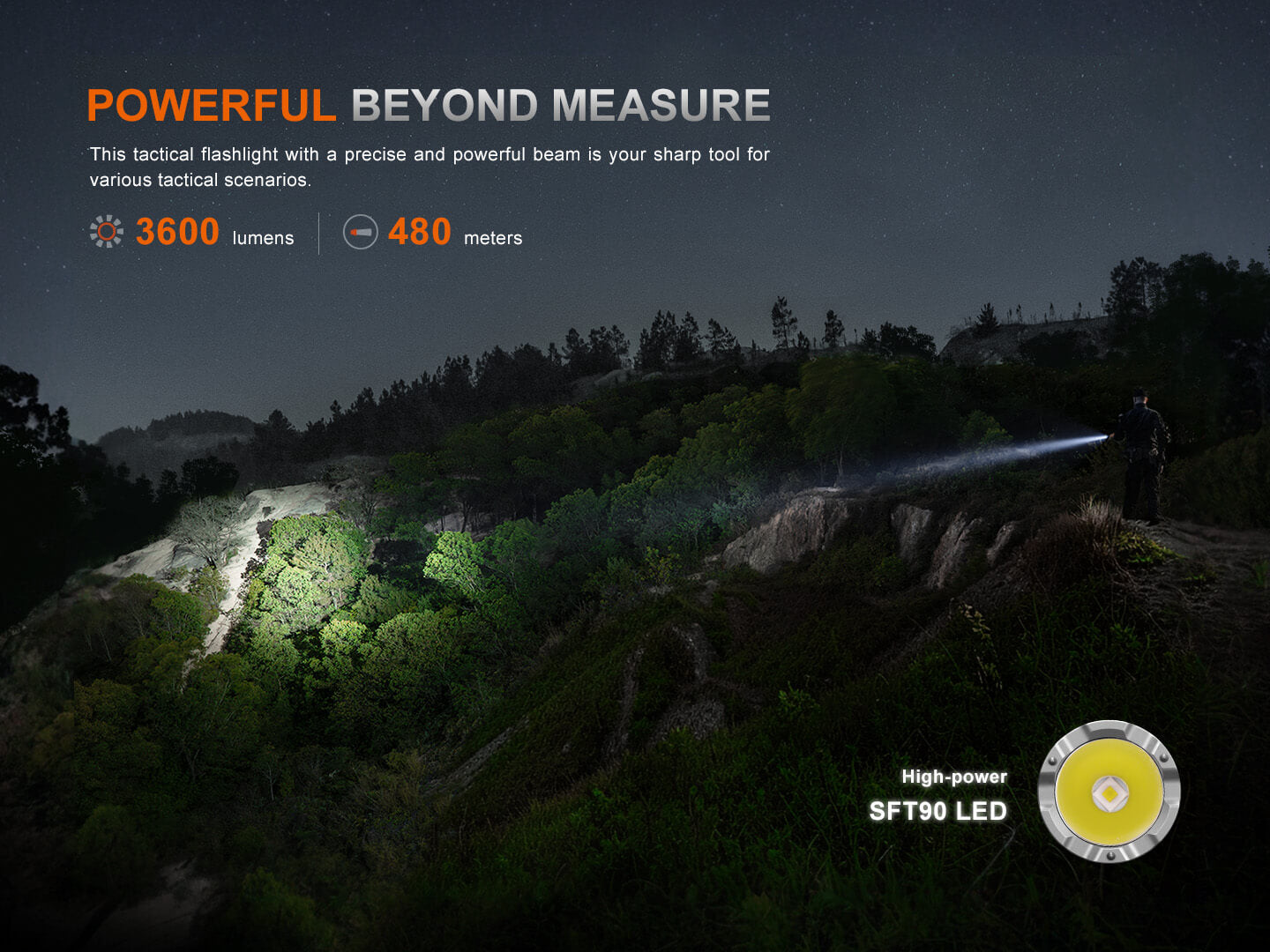 Fenix TK21R Duty Flashlight Fenix Store