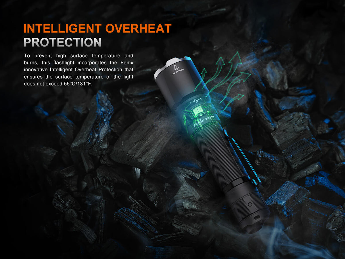 Fenix TK21R Duty Flashlight Fenix Store