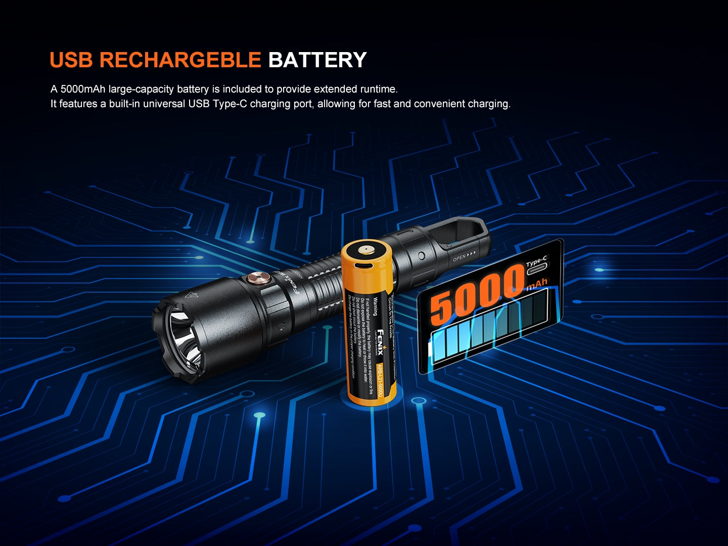 Fenix WF25RM Multifunctional Cradle Charging Duty Light Fenix Store