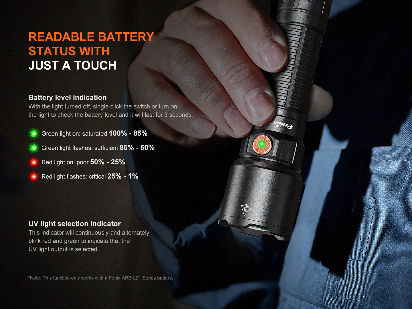 fenix flashlight battery indicator Fenix WF25RM Multifunctional Cradle Charging Duty Light