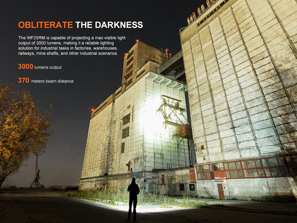 Fenix WF25RM Multifunctional Cradle Charging Duty Light Fenix Store