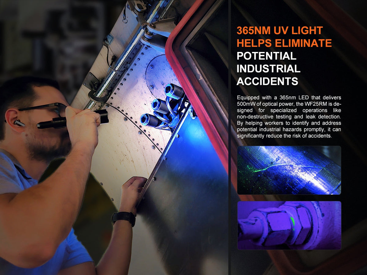 Fenix WF25RM Multifunctional Cradle Charging Duty Light Fenix Store