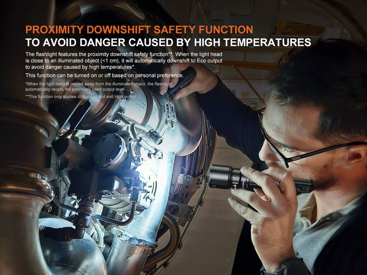 Fenix WF25RM Multifunctional Cradle Charging Duty Light Fenix Store