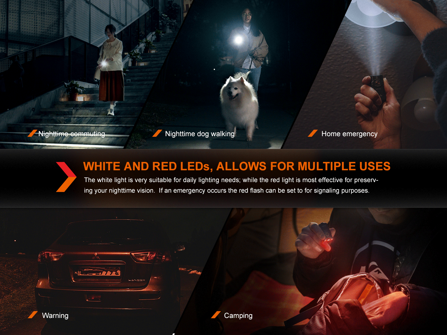 Fenix E03R V2 Keychain Flashlight Fenix Store