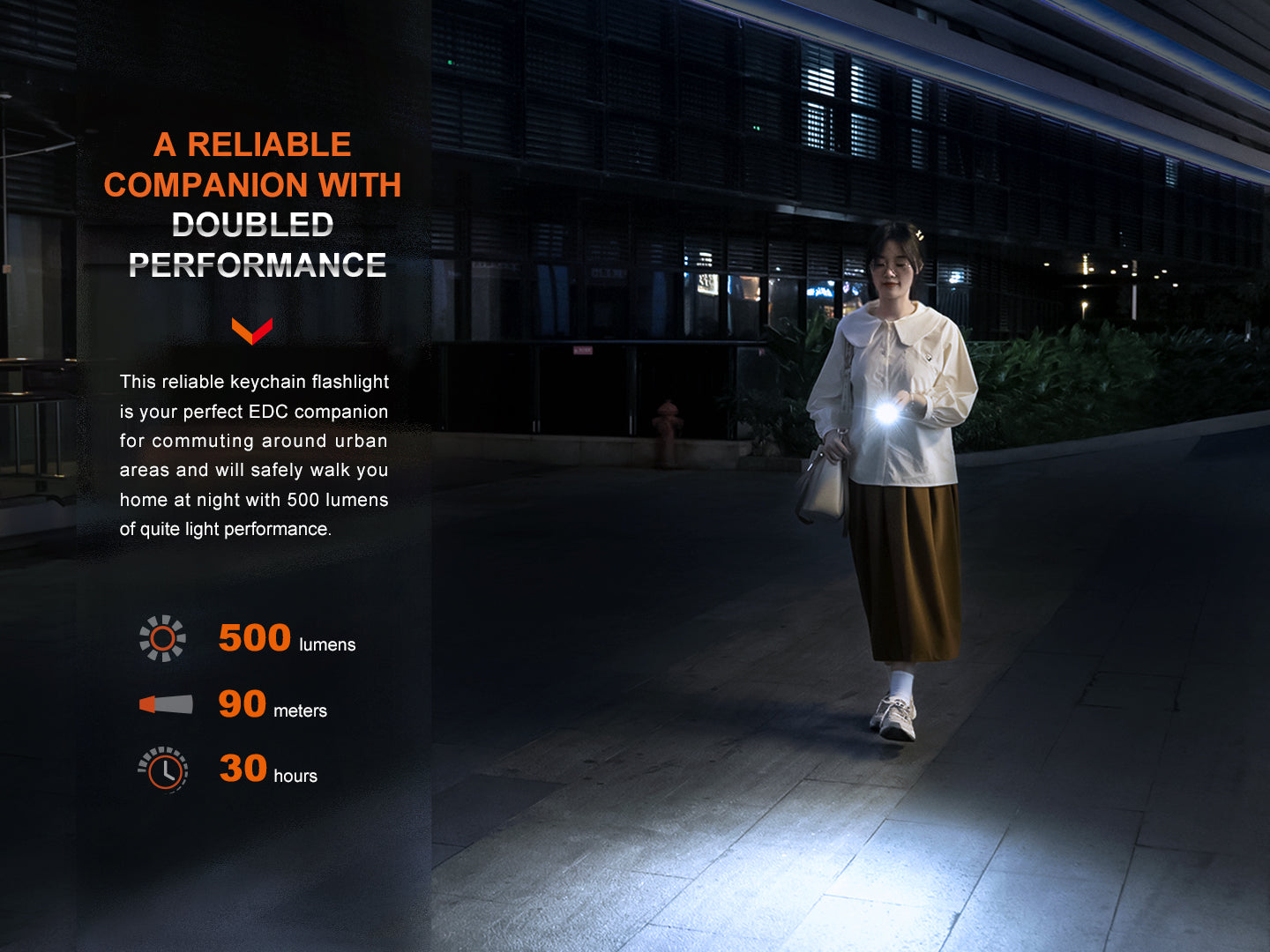 Fenix E03R V2 Keychain Flashlight Fenix Store