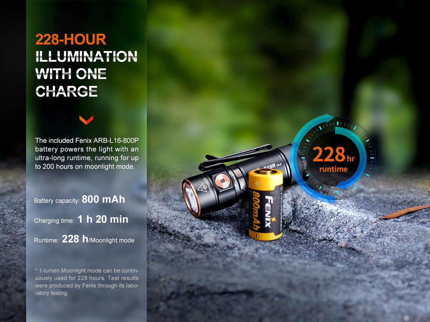 Fenix E18R V2 Rechargeable LED Flashlight Fenix Store