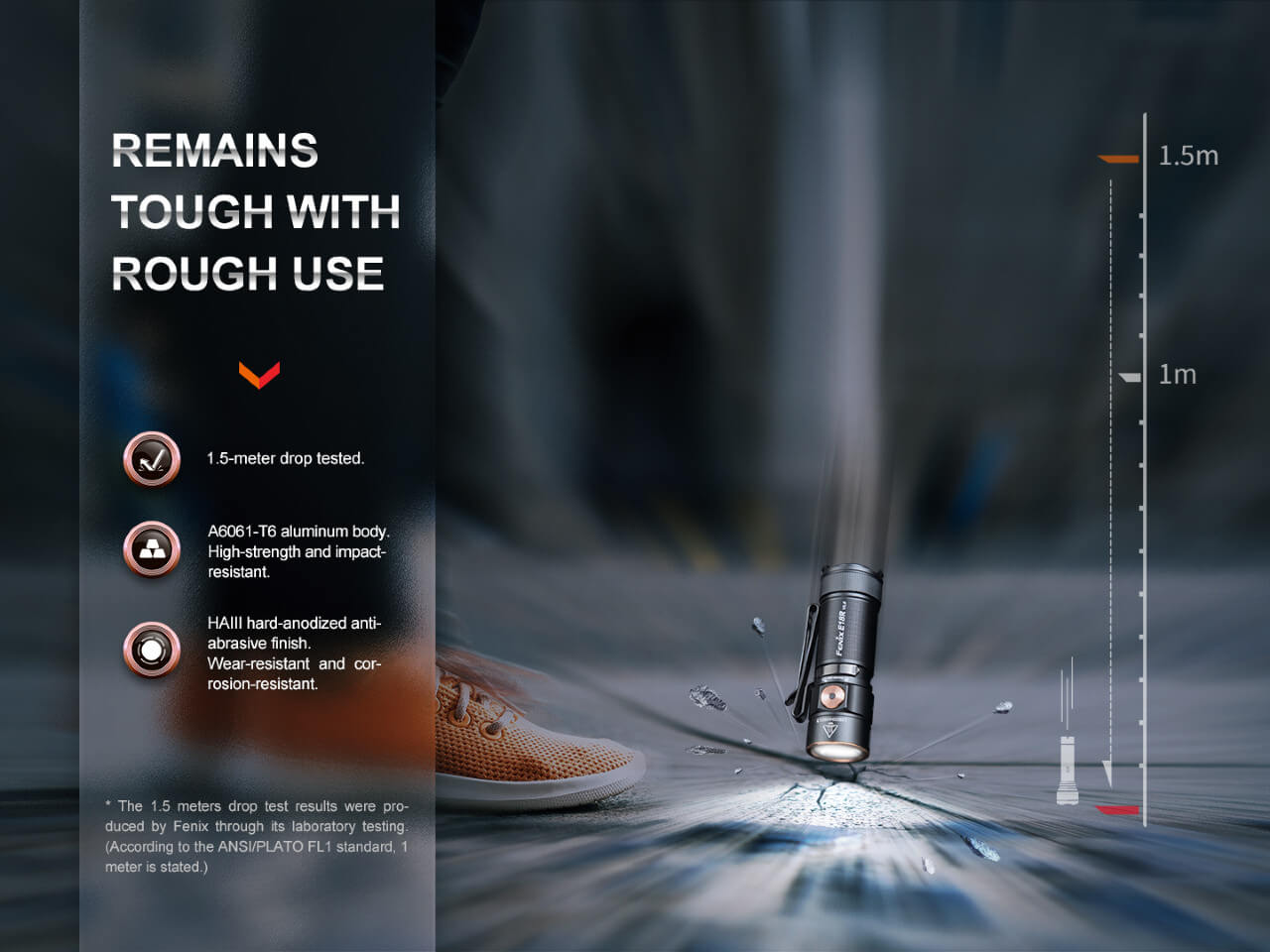 Fenix E18R V2 Rechargeable LED Flashlight Fenix Store