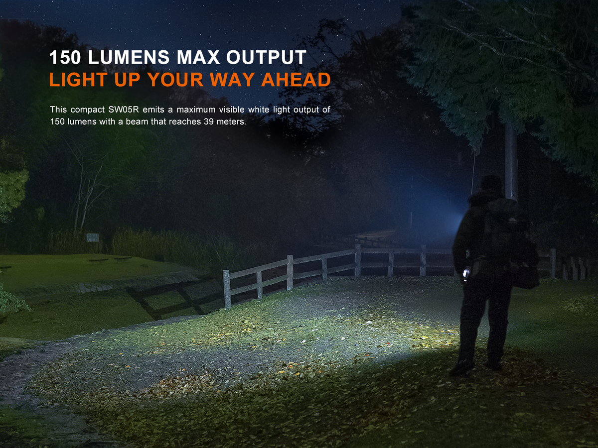 Fenix SW05R Multipurpose Clip-On Light with Red or UV Output Fenix Store