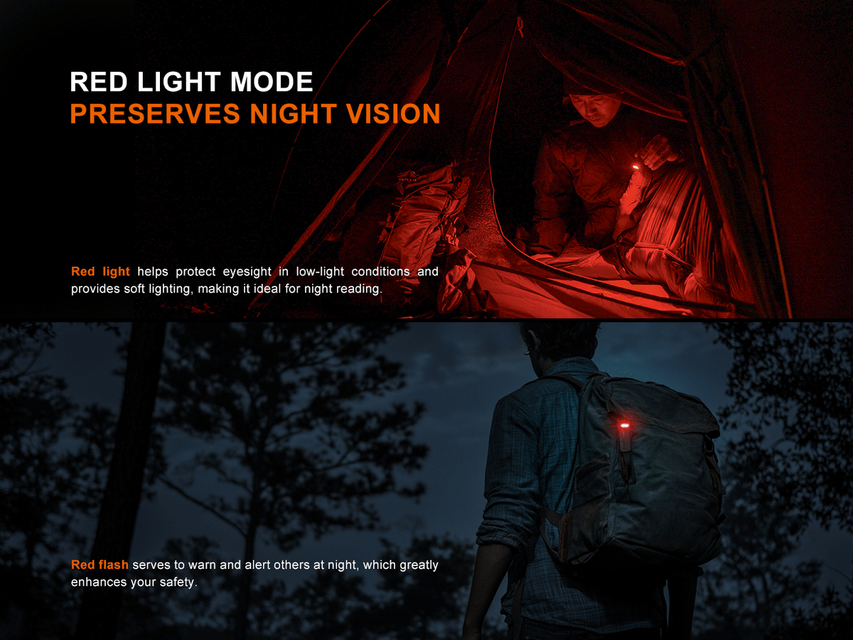 Fenix SW05R Multipurpose Clip-On Light with Red or UV Output Fenix Store