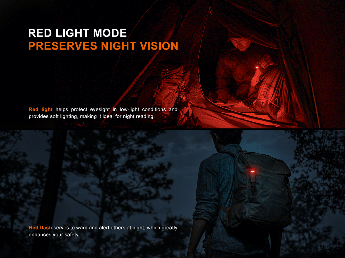 Fenix SW05R Multipurpose Clip-On Light with Red or UV Output Fenix Store
