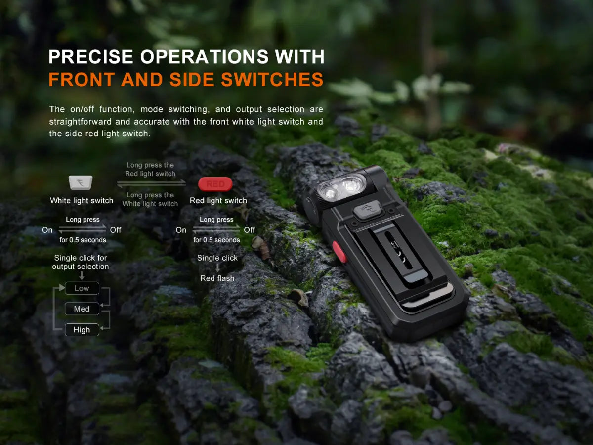 Fenix SW05R Multipurpose Clip-On Light with Red or UV Output Fenix Store