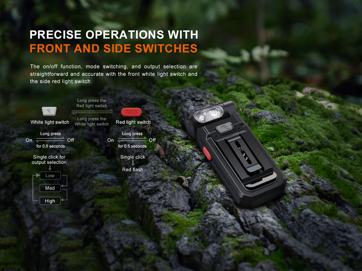 Fenix SW05R Multipurpose Clip-On Light with Red or UV Output Fenix Store