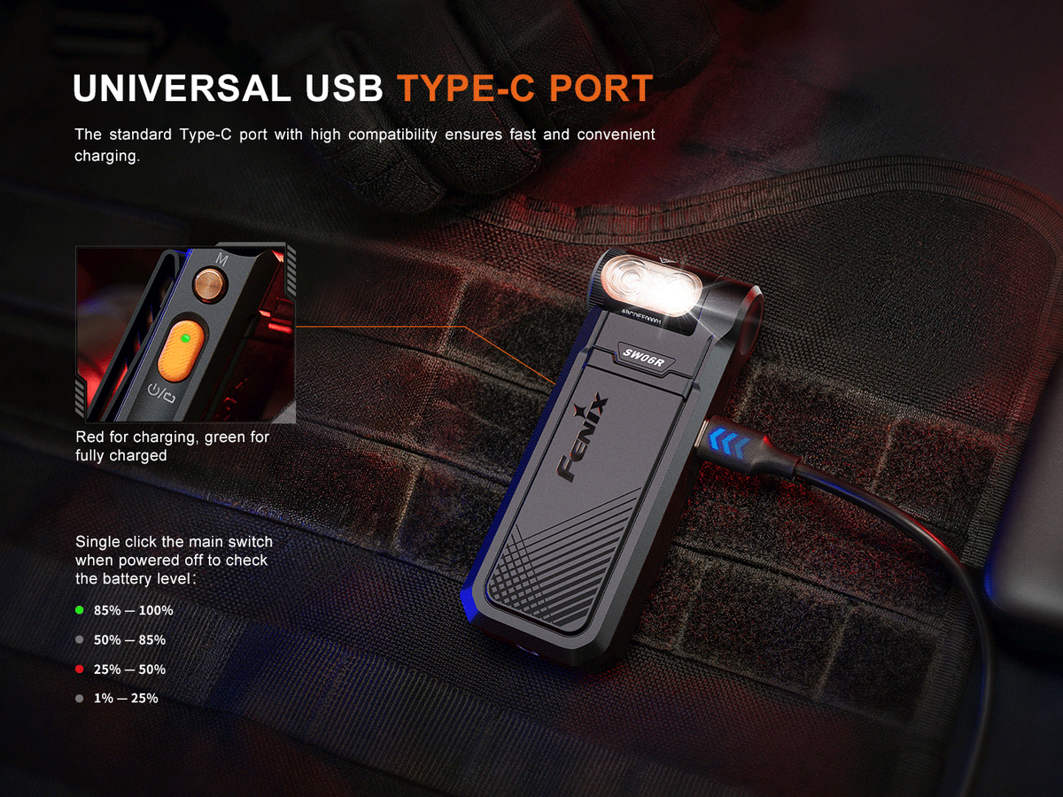 Fenix SW06R Multipurpose Pivoting Clip-On Light Fenix Store
