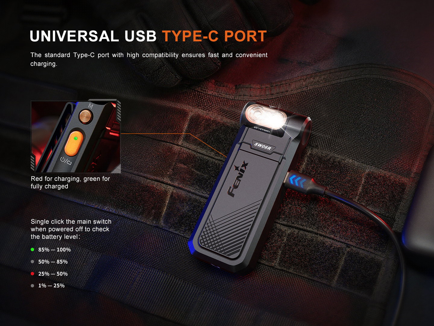 Fenix SW06R Multipurpose Pivoting Clip-On Light Fenix Store