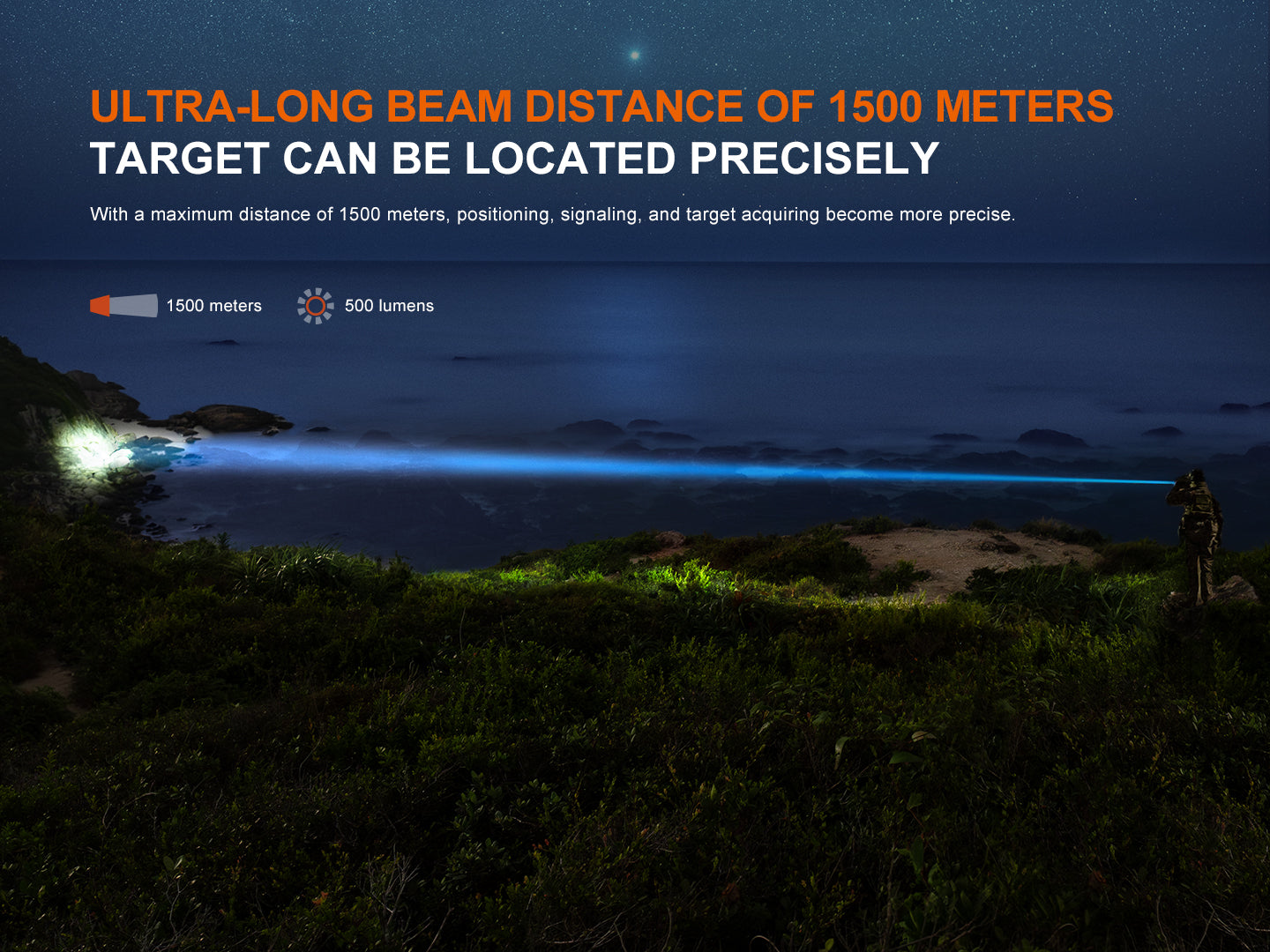 Fenix TK30R Tactical White Laser Rechargeable Flashlight Fenix Store