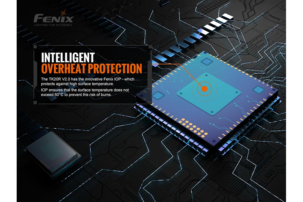 Fenix TK20R V2.0 Rechargeable Flashlight with FREE T5 Tactical Pen (optional) Fenix Store