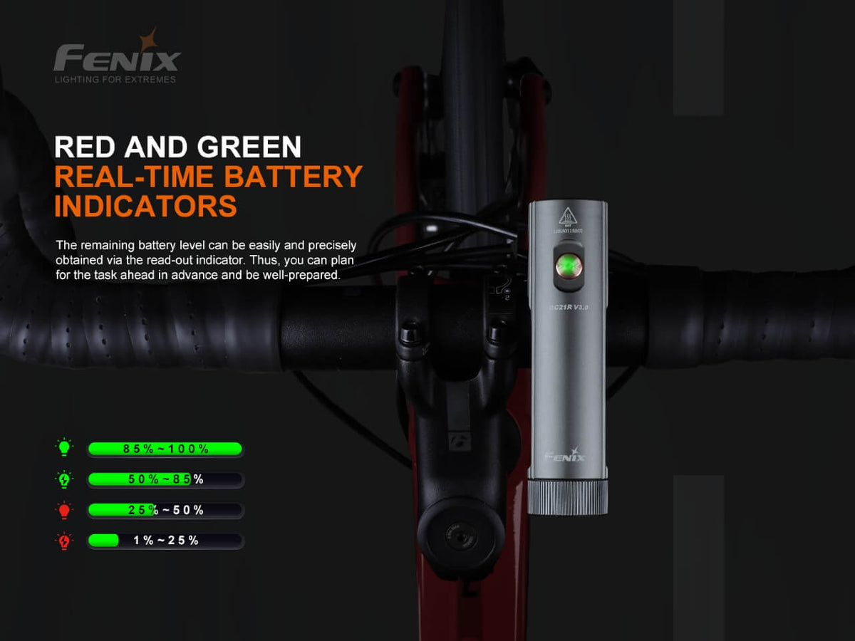 Fenix BC21R V3.0 LED Bike Light - Discontinued Fenix Store