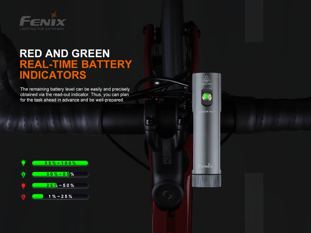 Fenix BC21R V3.0 LED Bike Light - Discontinued Fenix Store