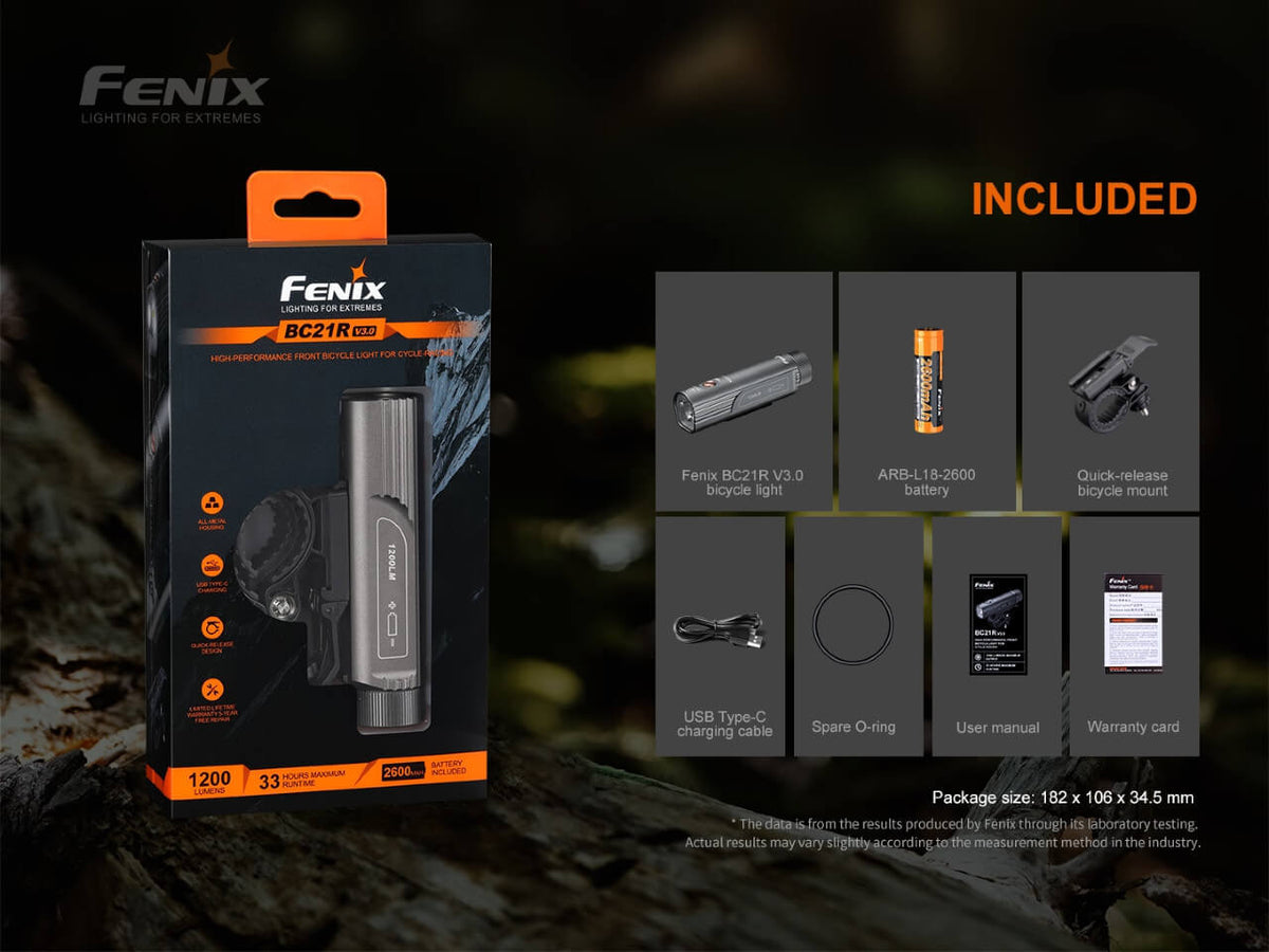 Fenix BC21R V3.0 LED Bike Light - Discontinued Fenix Store