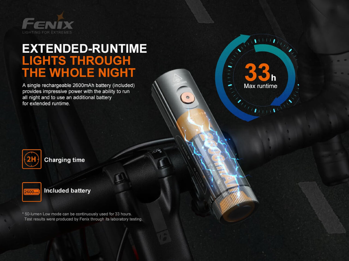 Fenix BC21R V3.0 LED Bike Light - Discontinued Fenix Store