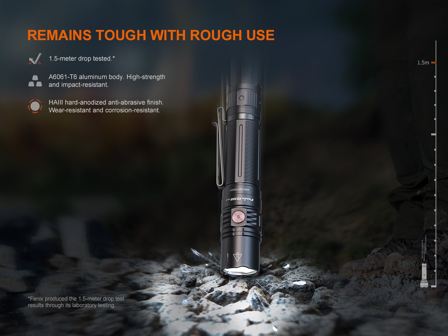 Fenix PD36R V2 Compact Rechargeable Tactical Flashlight - 1700 Lumens Fenix Store