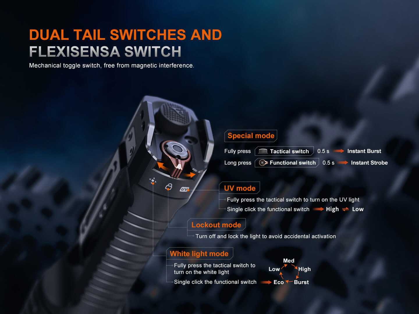 Fenix TK35R Rechargeable High-Performance Tactical Flashlight with UV Output Fenix Store
