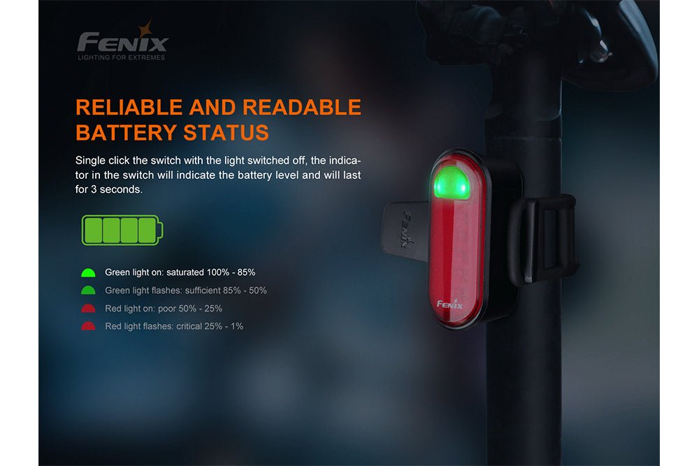 Fenix BC05R V2.0 Rechargeable Bicycle Tail Light Fenix Store
