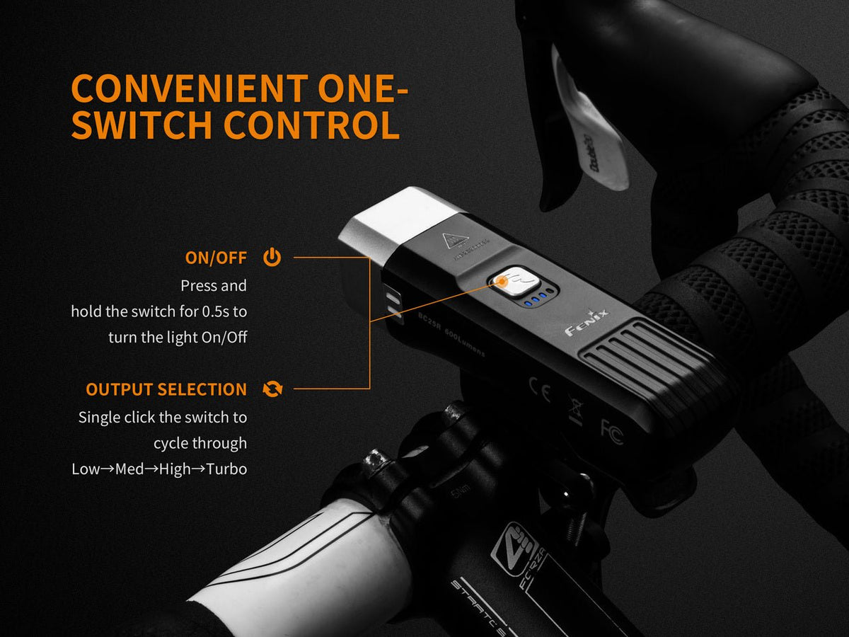 Fenix BC25R LED Bike Light Fenix Store