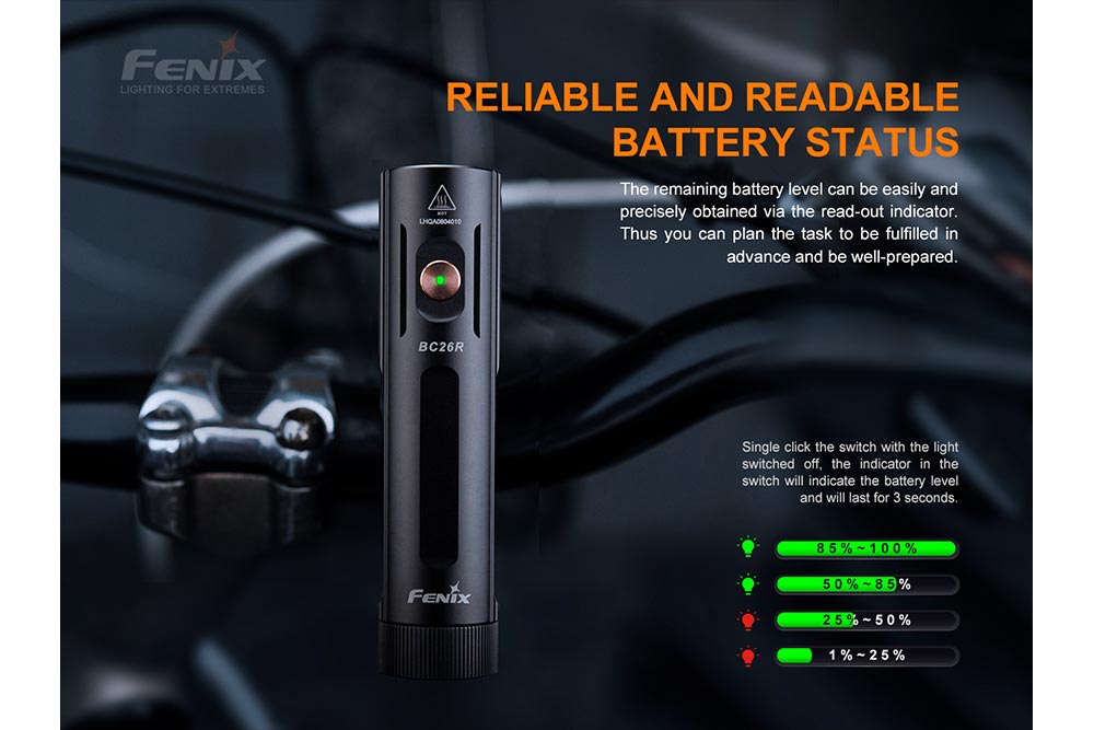 Fenix BC26R LED Bike Light Fenix Store