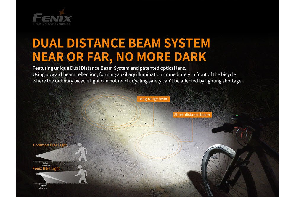 Fenix BC30 V2 LED Bike Light Fenix Store