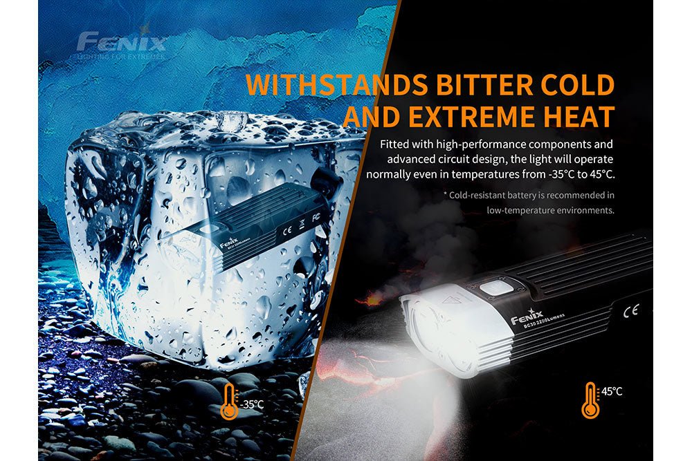 Fenix BC30 V2 LED Bike Light Fenix Store