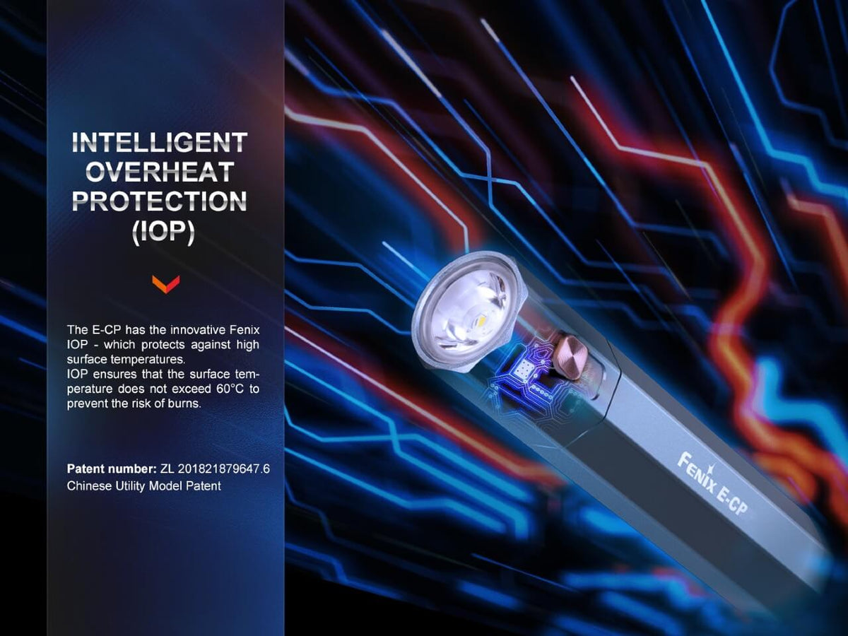 Fenix E-CP 1600-lumen LED Flashlight/Powerbank Fenix Store