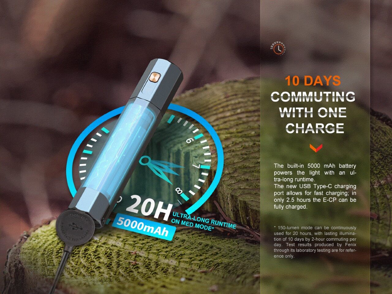 Fenix E-CP 1600-lumen LED Flashlight/Powerbank Fenix Store