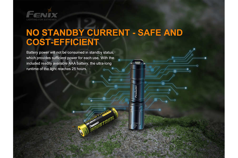 Fenix E01 V2.0 AAA LED Flashlight Fenix Store