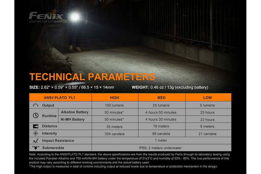Fenix E01 V2.0 AAA LED Flashlight Fenix Store