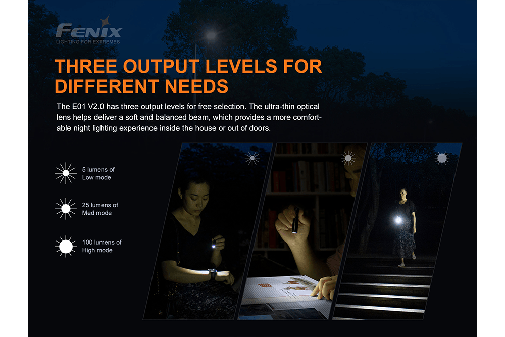 Fenix E01 V2.0 AAA LED Flashlight Fenix Store