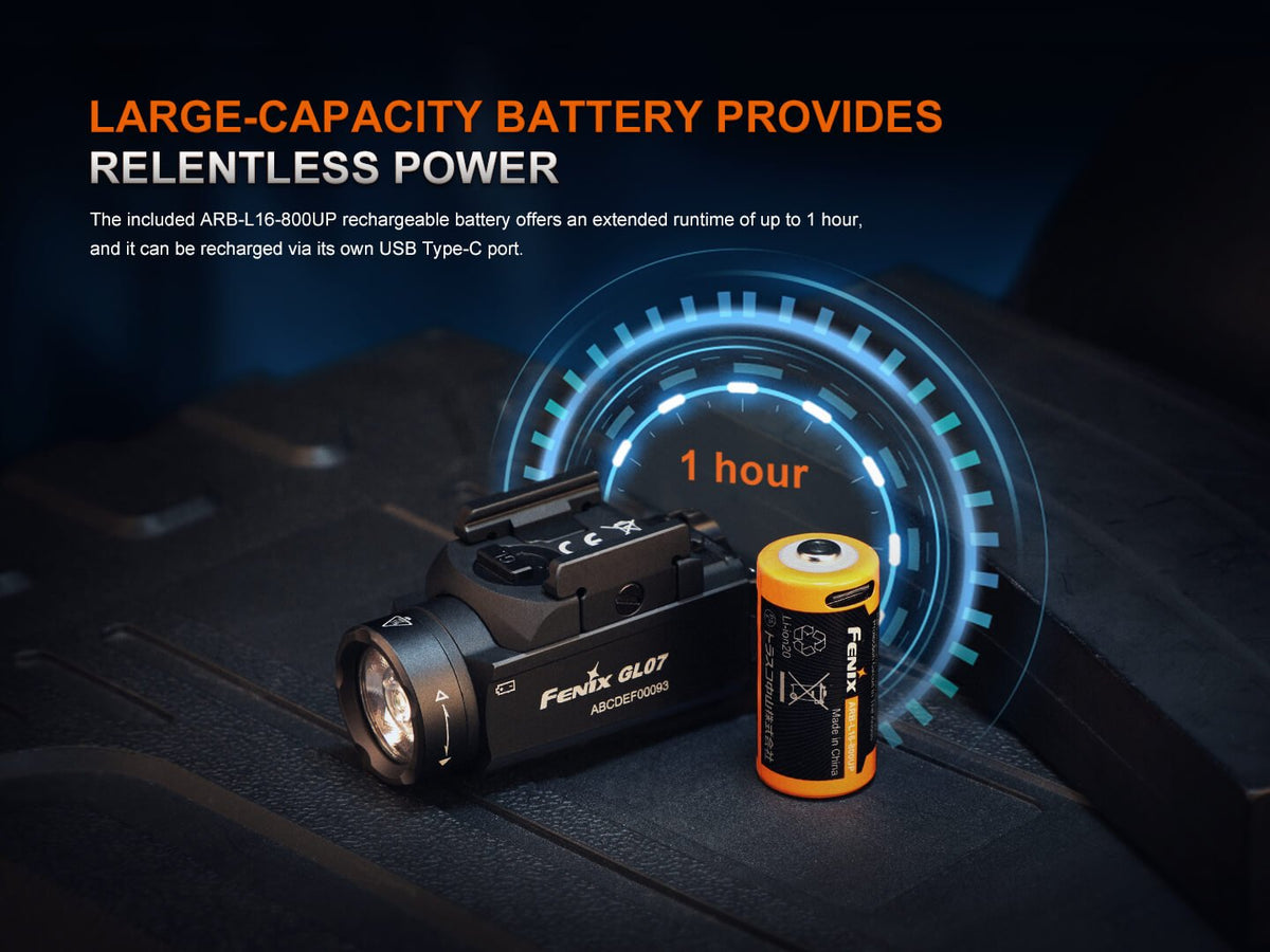 Fenix GL07 Quick Release Weapon Light Fenix Store