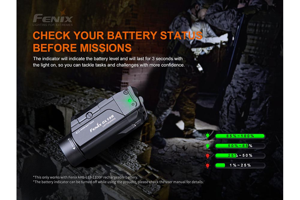 Fenix GL19R Rechargeable Tactical Light - Discontinued Fenix Store