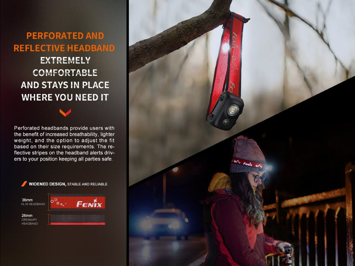 Fenix HL16 Lightweight Outdoor Hiking LED Headlamp Fenix Store