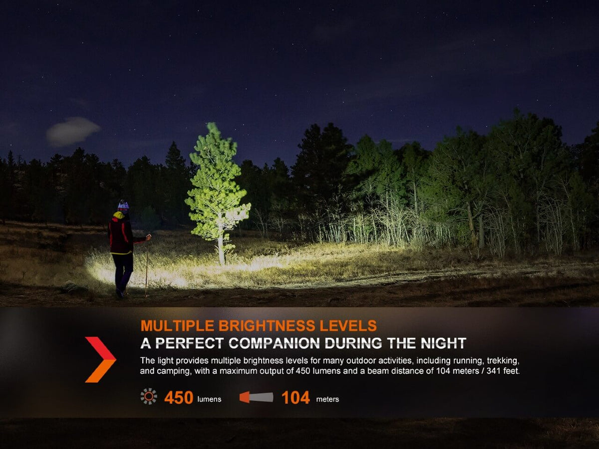 Fenix HL16 Lightweight Outdoor Hiking LED Headlamp Fenix Store