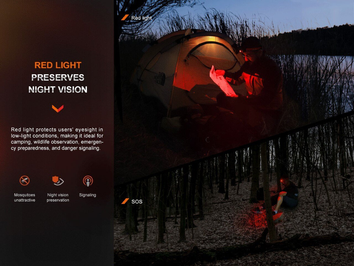 Fenix HL16 Lightweight Outdoor Hiking LED Headlamp Fenix Store