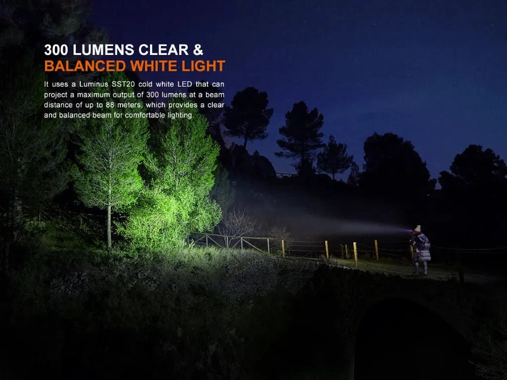 Fenix HM23 V2.0 Lightweight Detachable AA Headlamp Fenix Store